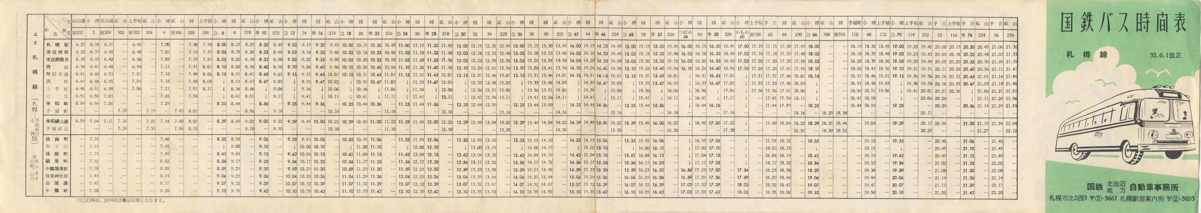 1957-06-01_SoX_DM\\