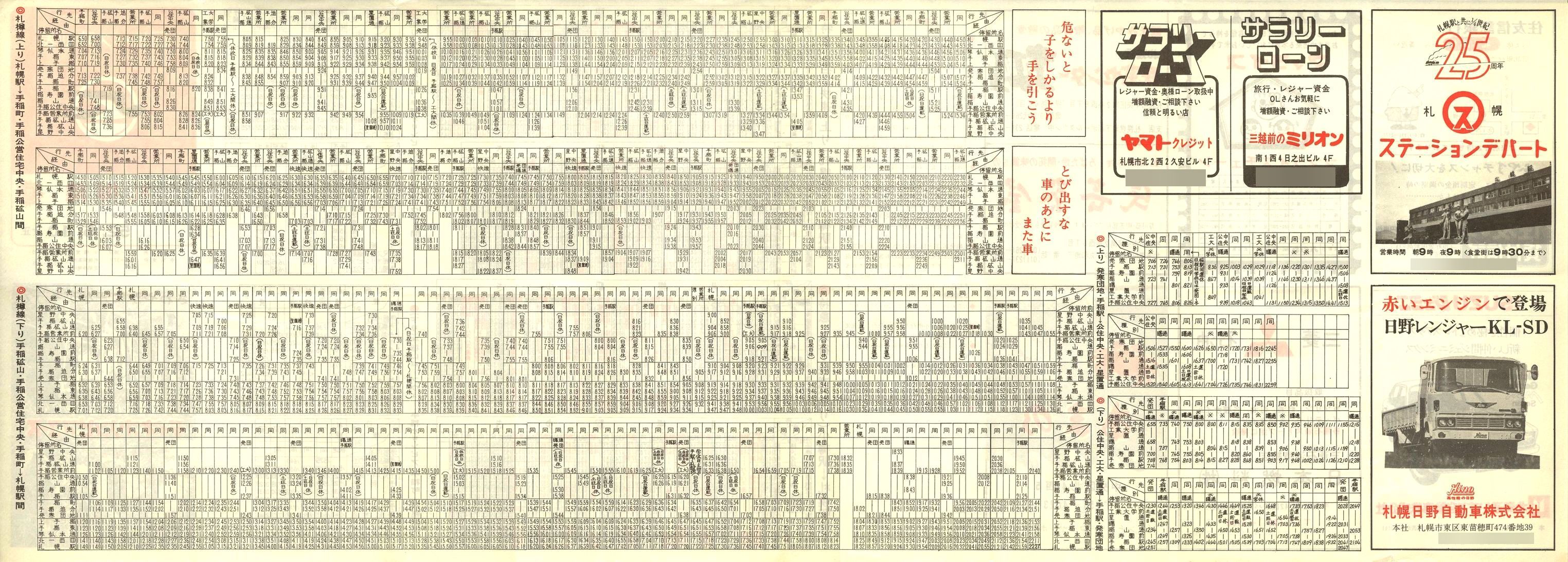 1977-05-10_SoX_DM\