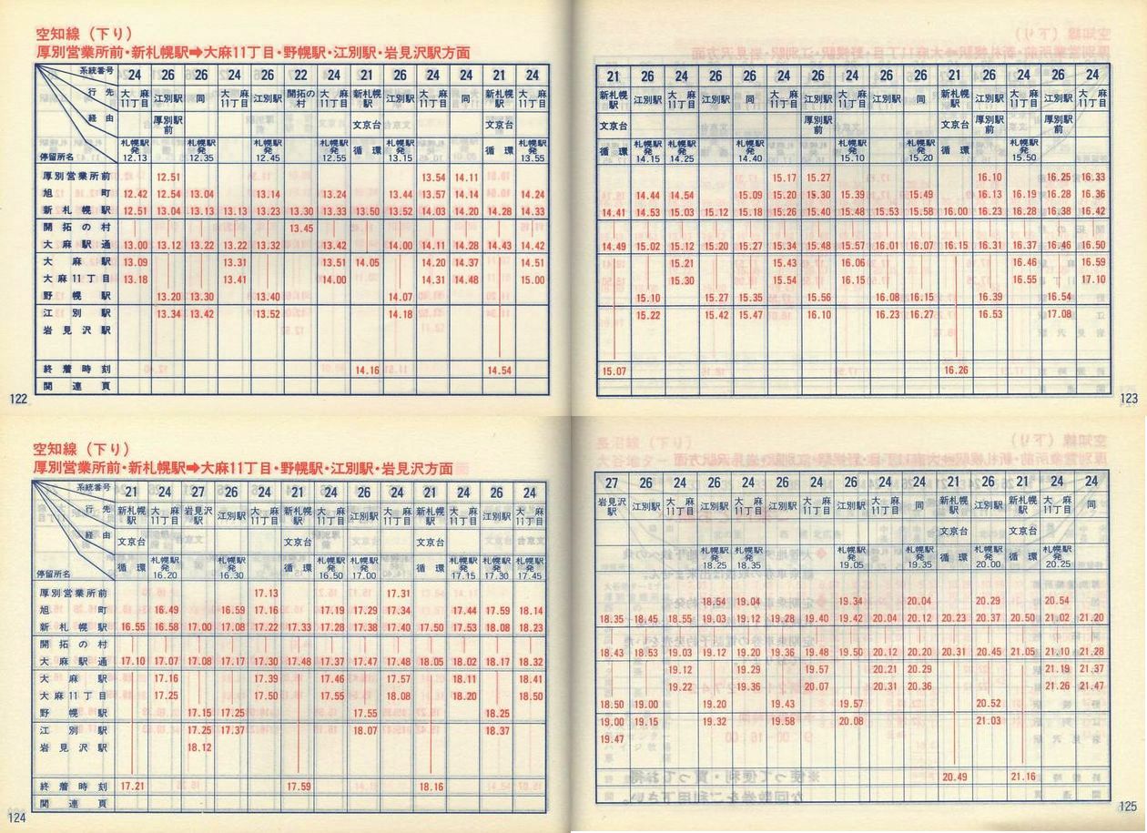1986-11-01_SoX_mEq\_122-125