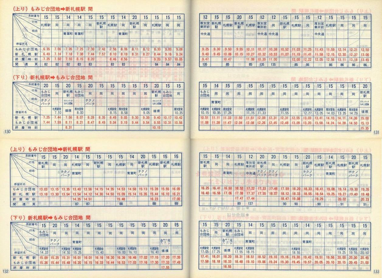 1986-11-01_SoX_mEq\_130-133