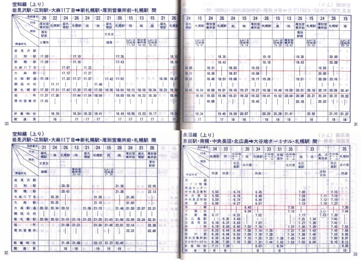1987-04-01_SoX_mEq\_030-033