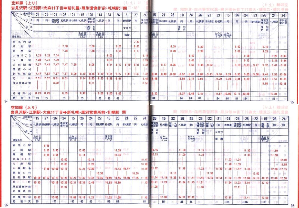 1987-04-01_SoX_mEq\_094-097