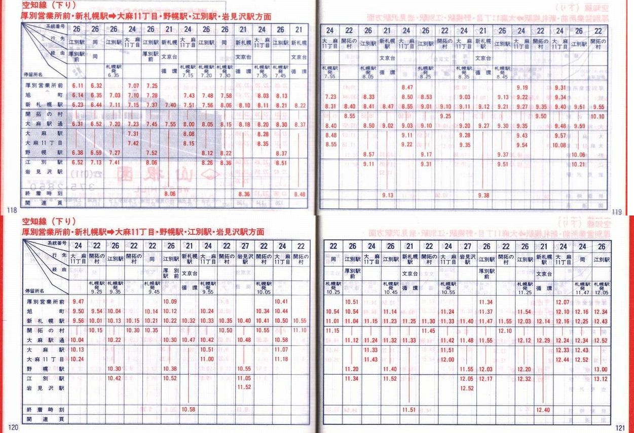 1987-04-01_SoX_mEq\_118-121