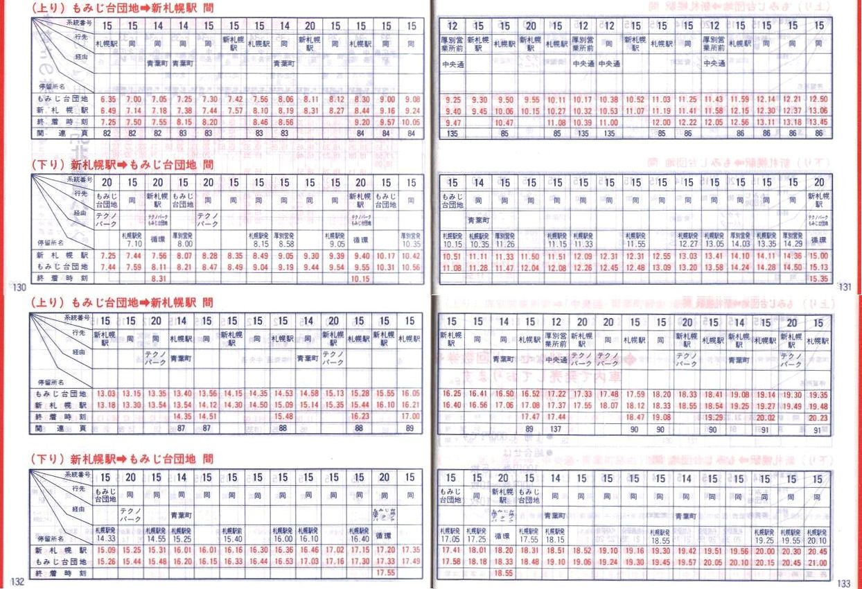 1987-04-01_SoX_mEq\_130-133