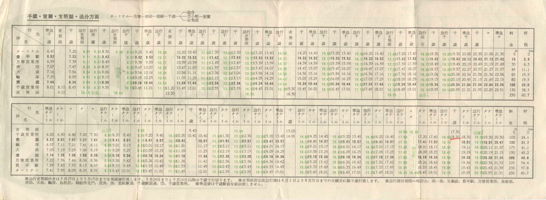1958-05-01_kCoX(Dy)_Εʎ\
