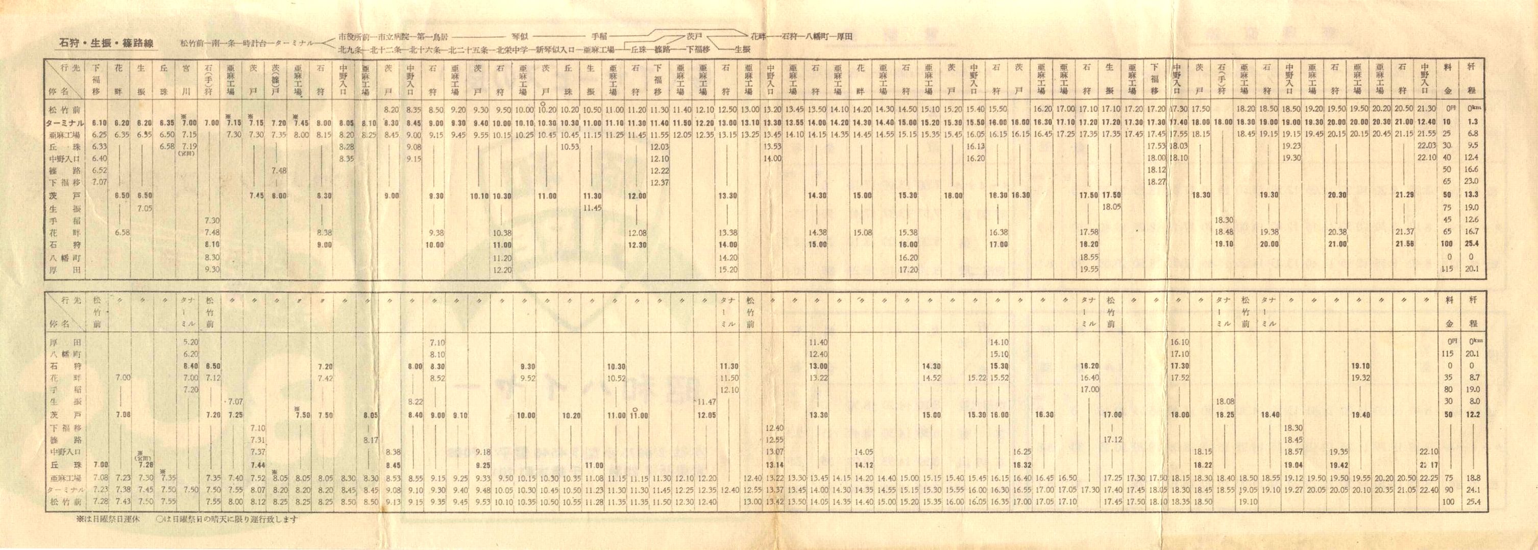 1958-05-01_kCoX(Dy)_ΎʁEՐ\