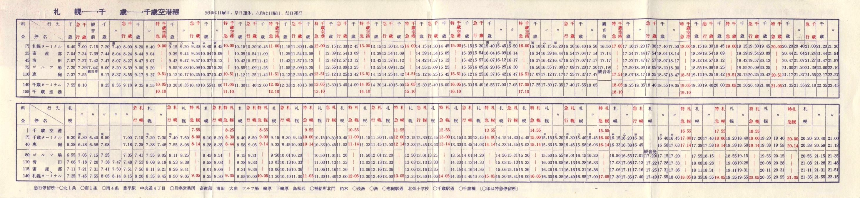 1963-05-01_kCoX(Dy)_Εʎ\