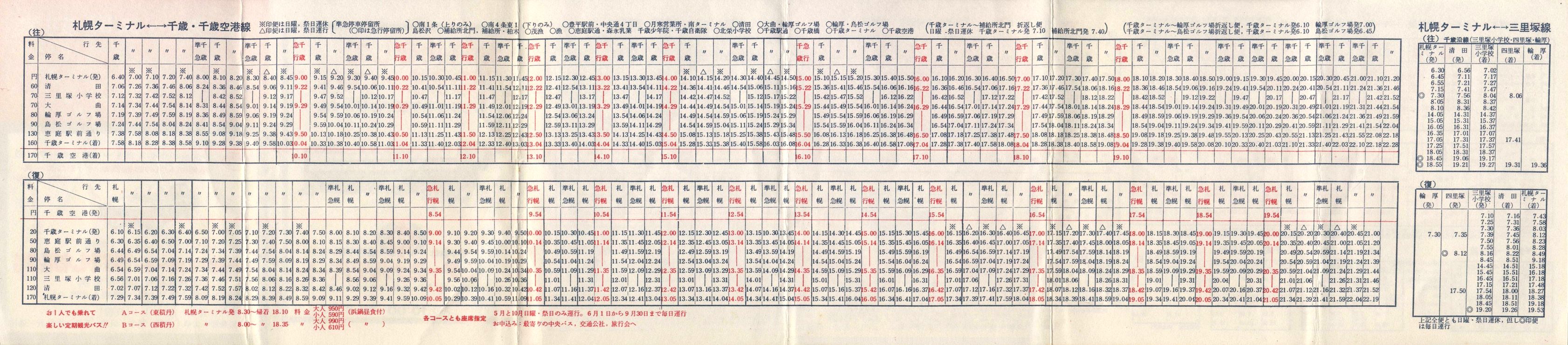 1968-05-01_kCoX(Dy)_Εʎ\