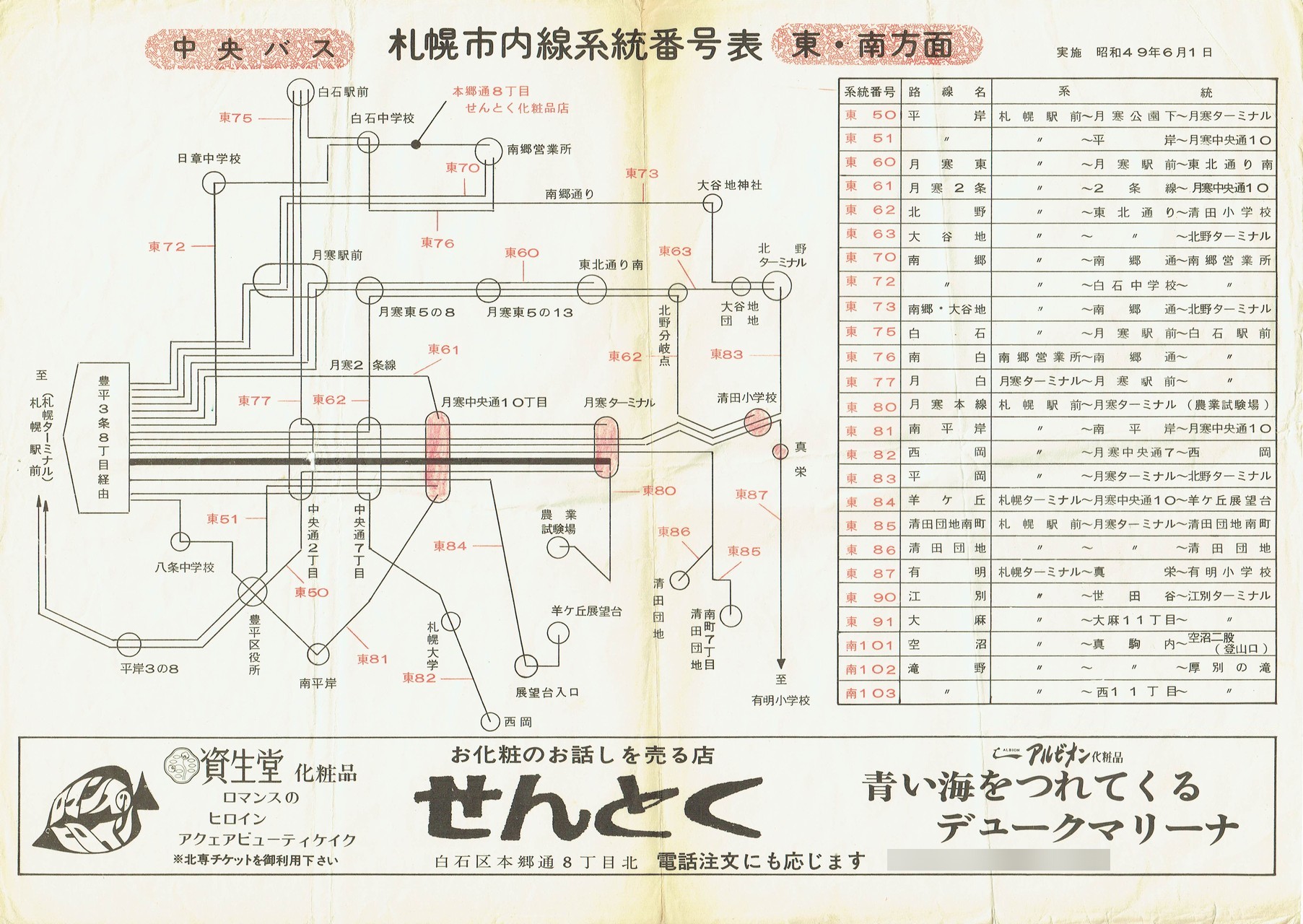 1974-06-01{_kCoX(Dy)_Dysnԍ\`V(E)