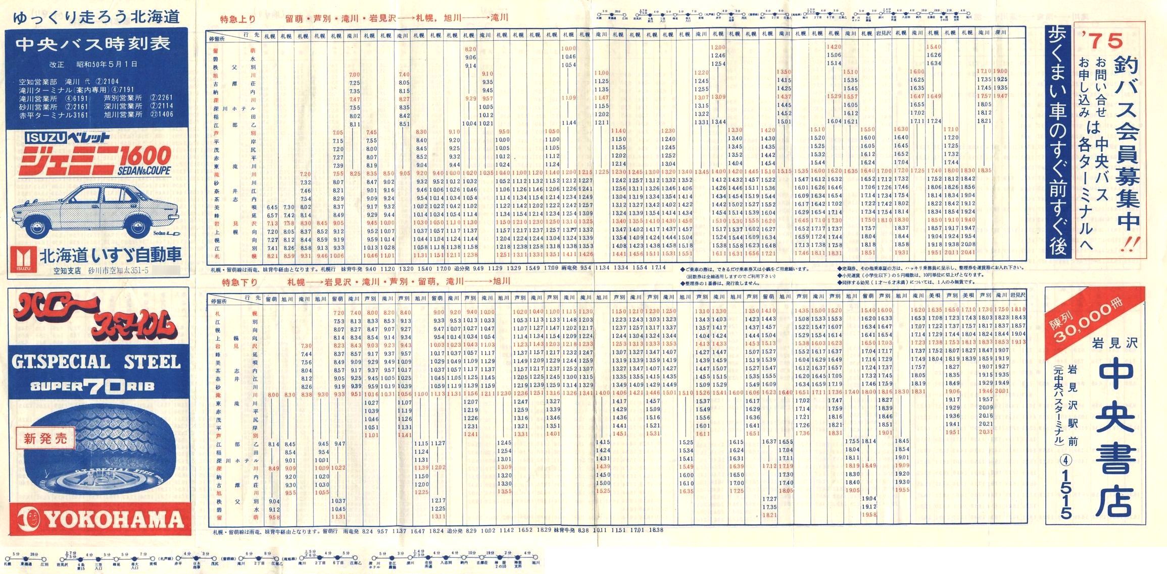 1975-05-01_kCoX(m)_n掞\P\
