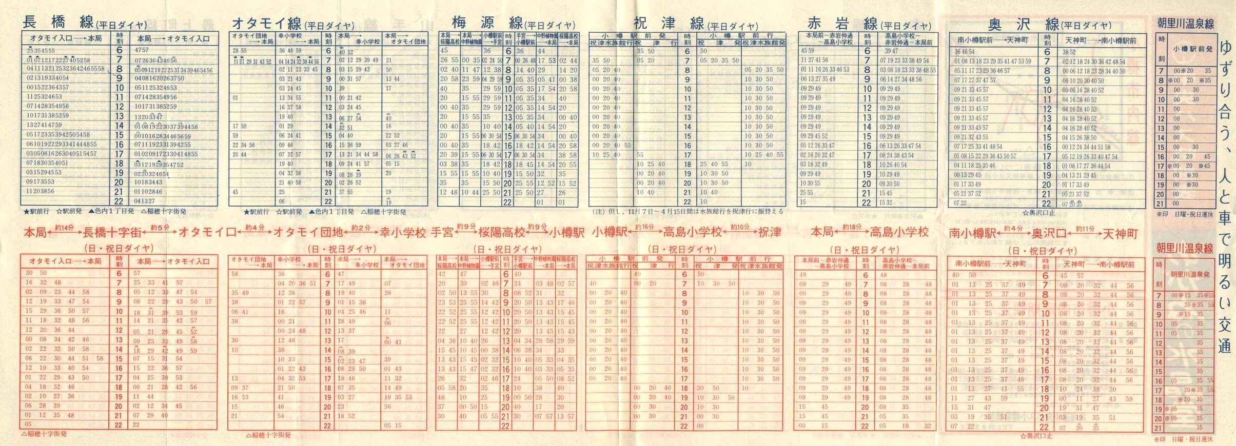 1977-05-01_kCoX(M)_Ms\