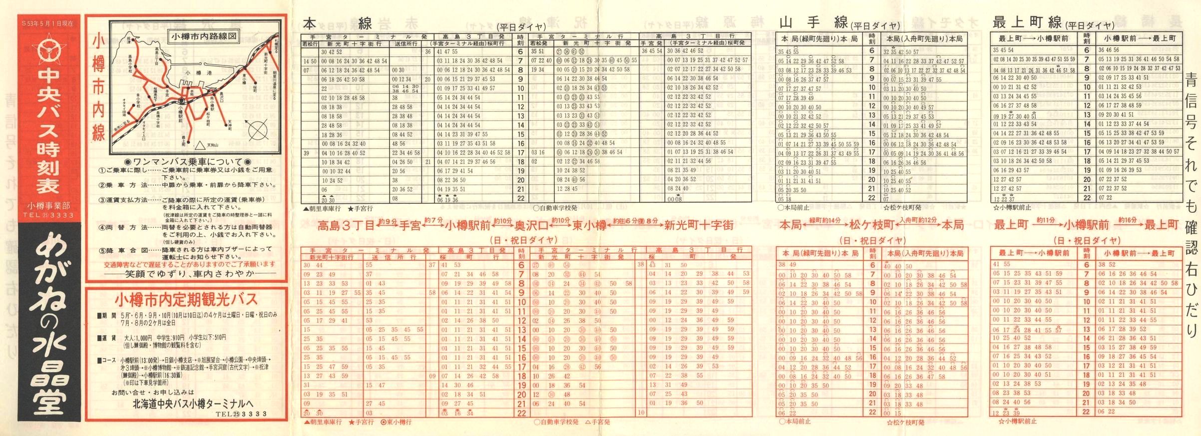1978-05-01_kCoX(M)_Ms\\