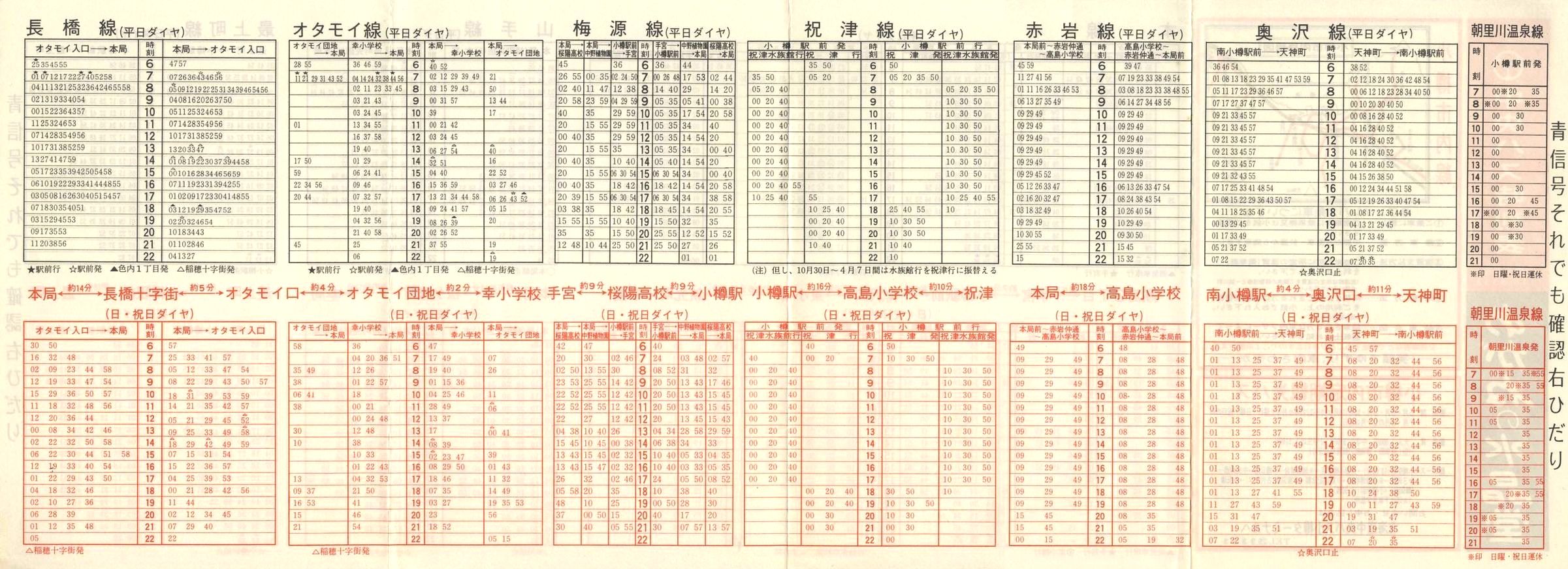 1978-05-01_kCoX(M)_Ms\