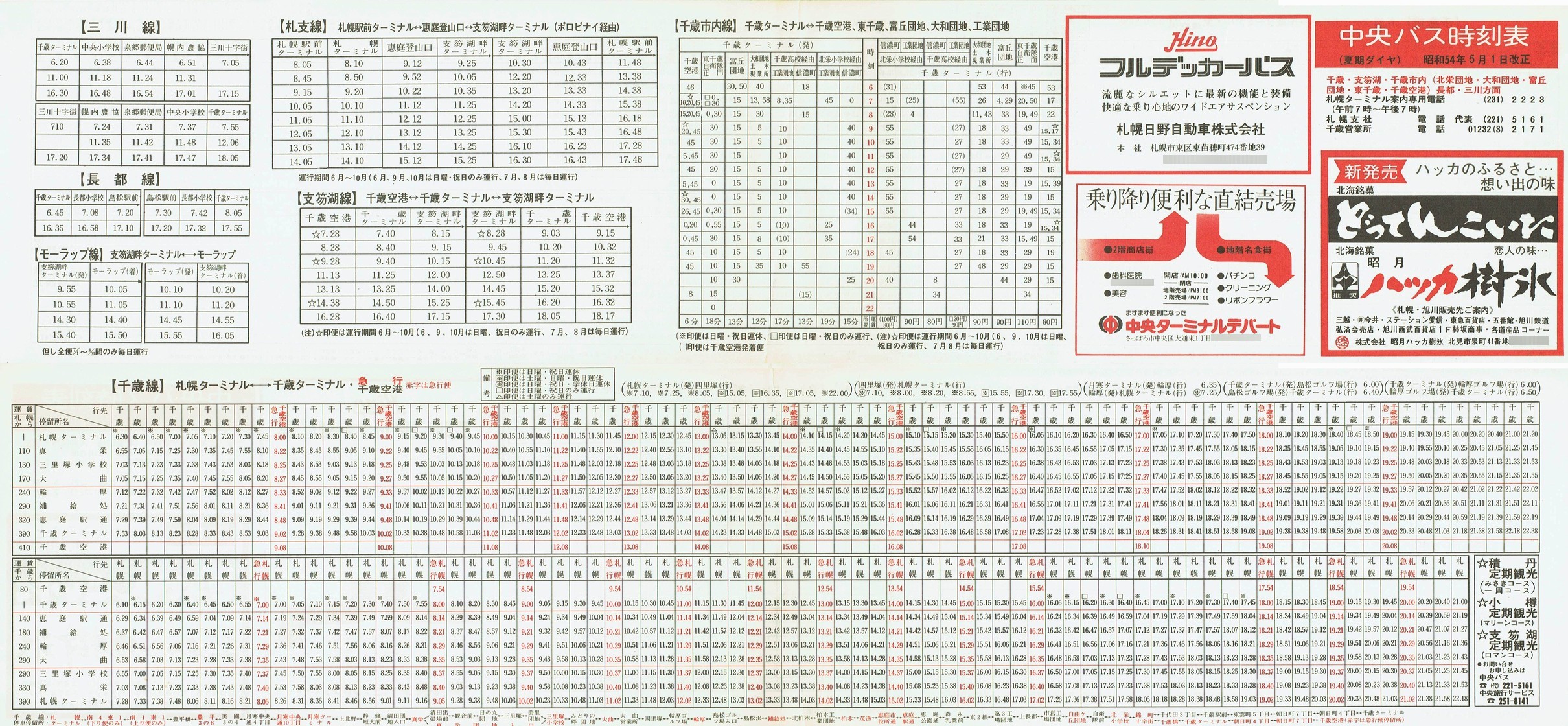 1979-05-01_kCoX(Dy)_΁Ex┌΁EΎsEsEOʎ\