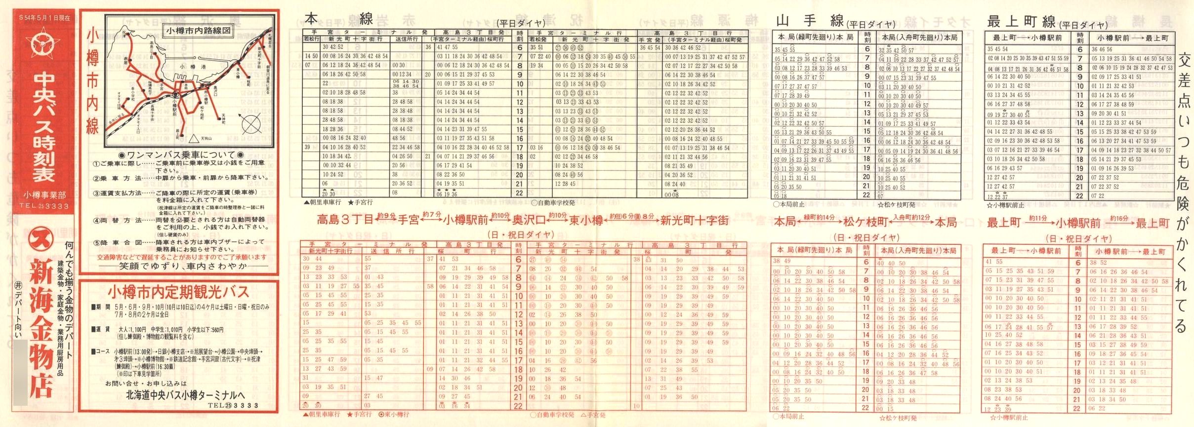 1979-05-01_kCoX(M)_Ms\\