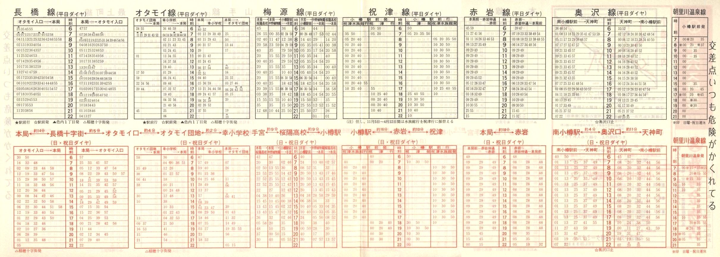 1979-05-01_kCoX(M)_Ms\