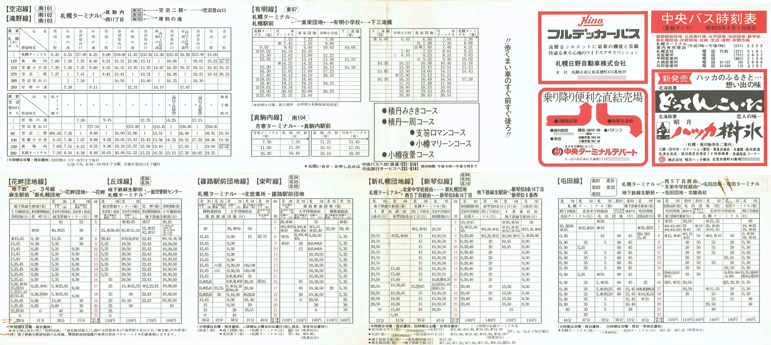 1980-05-01_kCoX(Dy)_HwOcnEusEcnEԓccnEVՎEVDycnEԔȒcnEEELʎ\