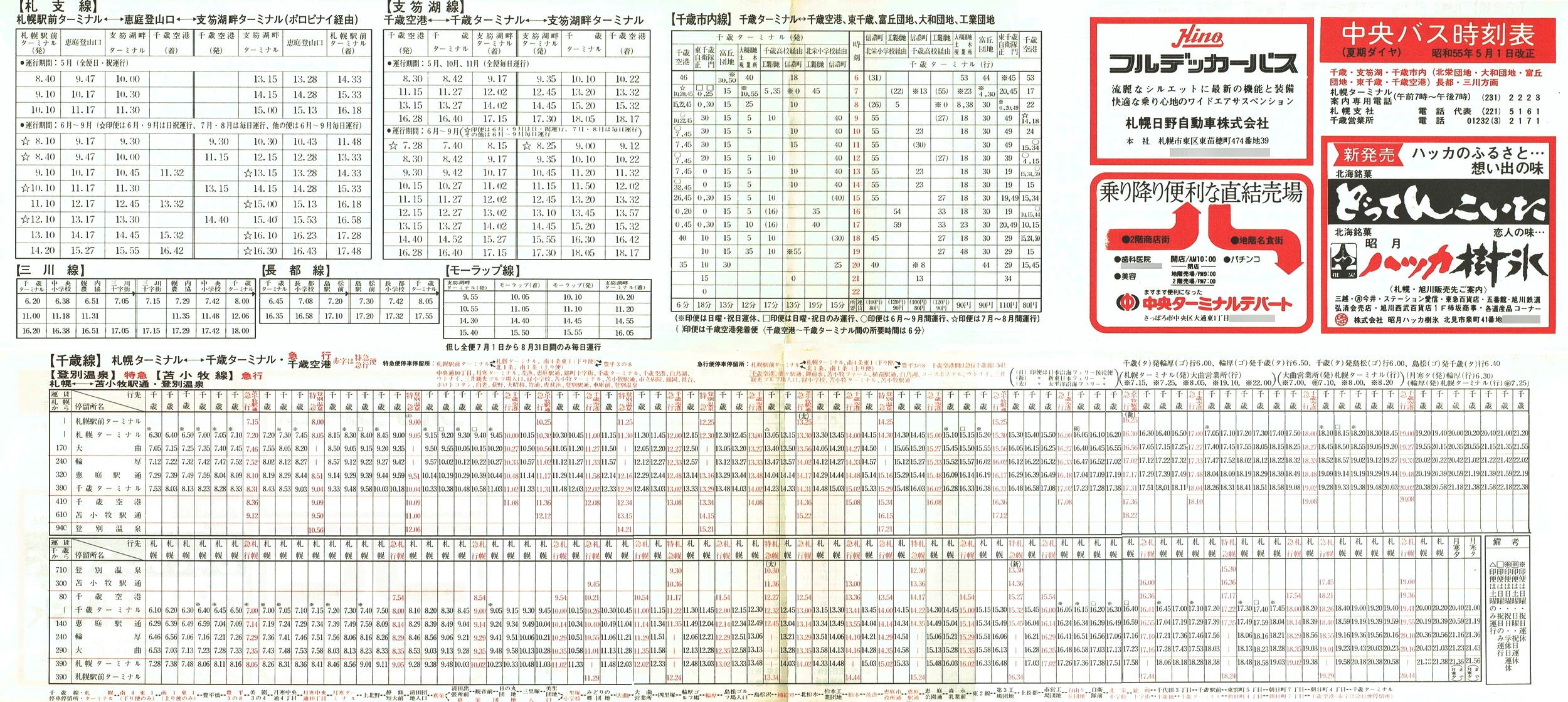 1980-05-01_kCoX(Dy)_΁Ex┌΁EΎsEsEOʎ\