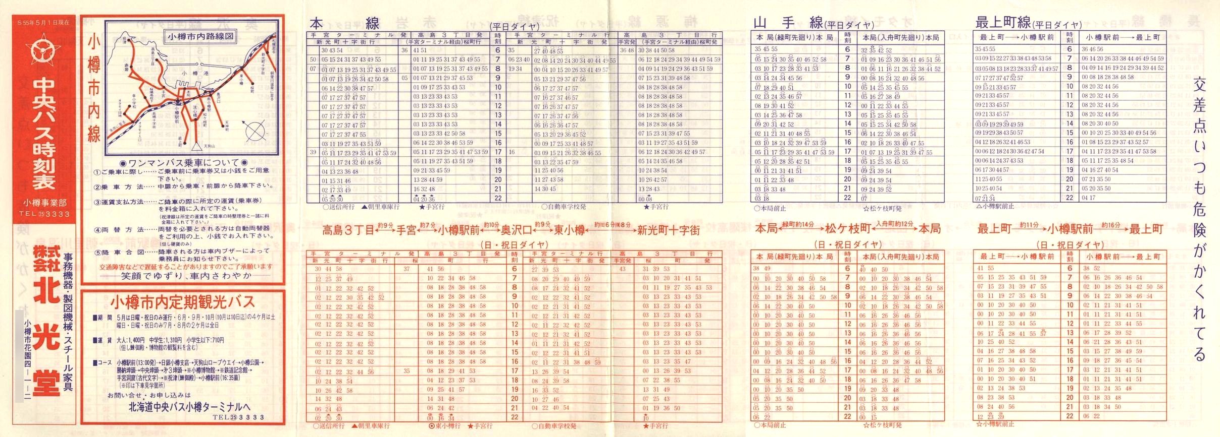 1980-05-01_kCoX(M)_Ms\\