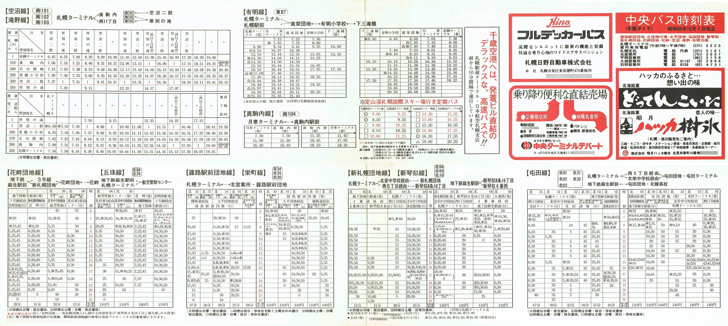1980-12-01_kCoX(Dy)_HwOcnEusEcnEԓccnEVՎEVDycnEԔȒcnEEELʎ\
