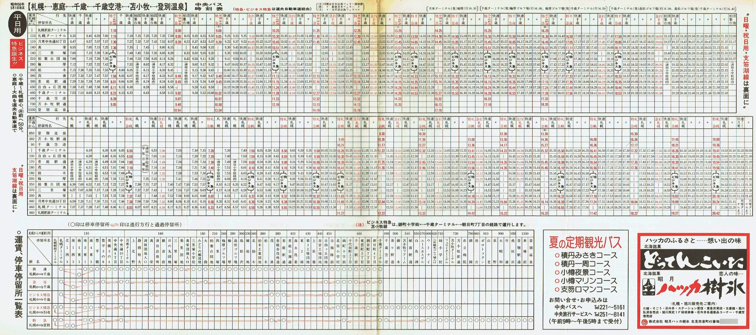 1981-05-01_kCoX(Dy)_oʉEϏqE΁Ex┌Εʎ\\