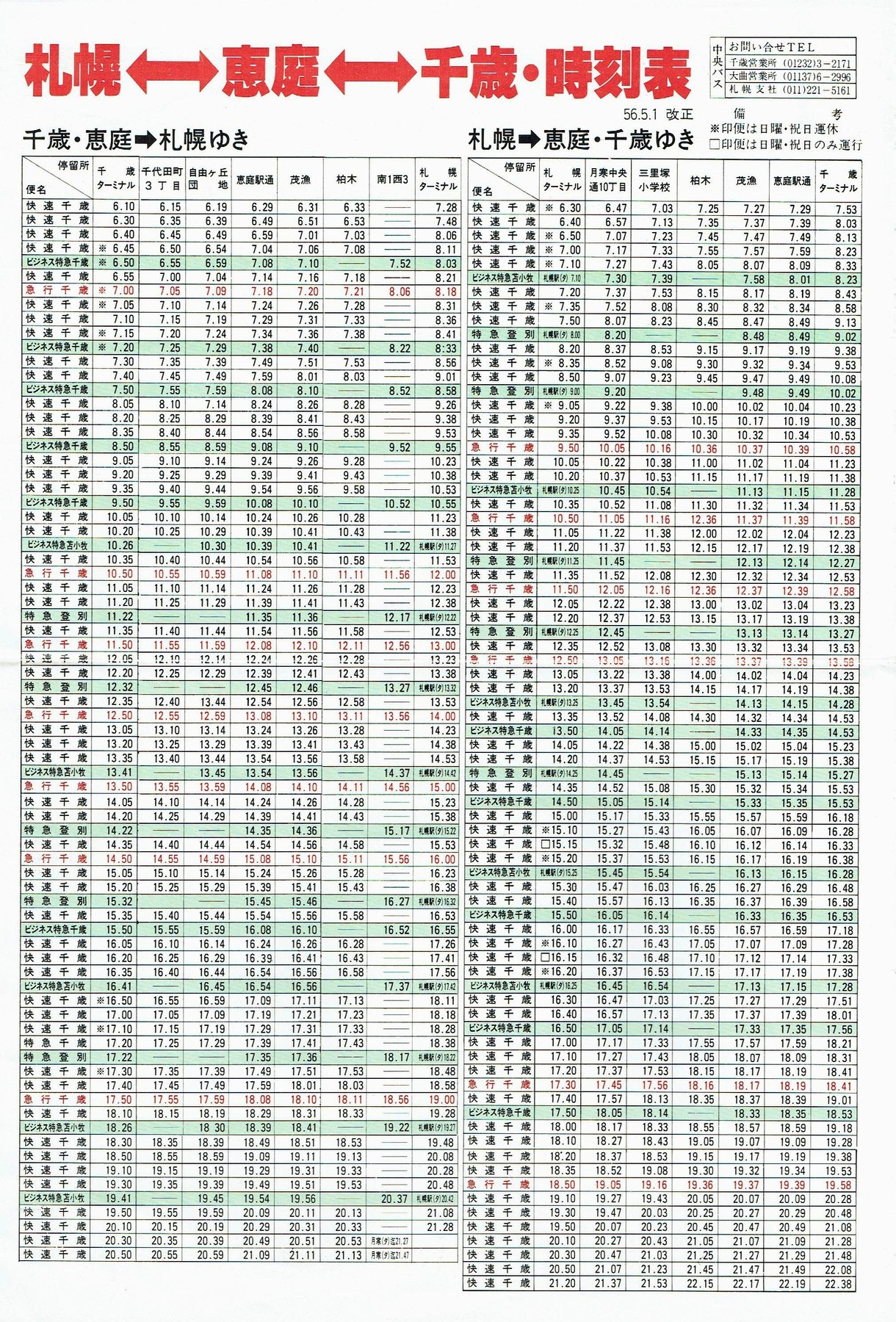 1981-05-01_kCoX(Dy)_ΐ`V
