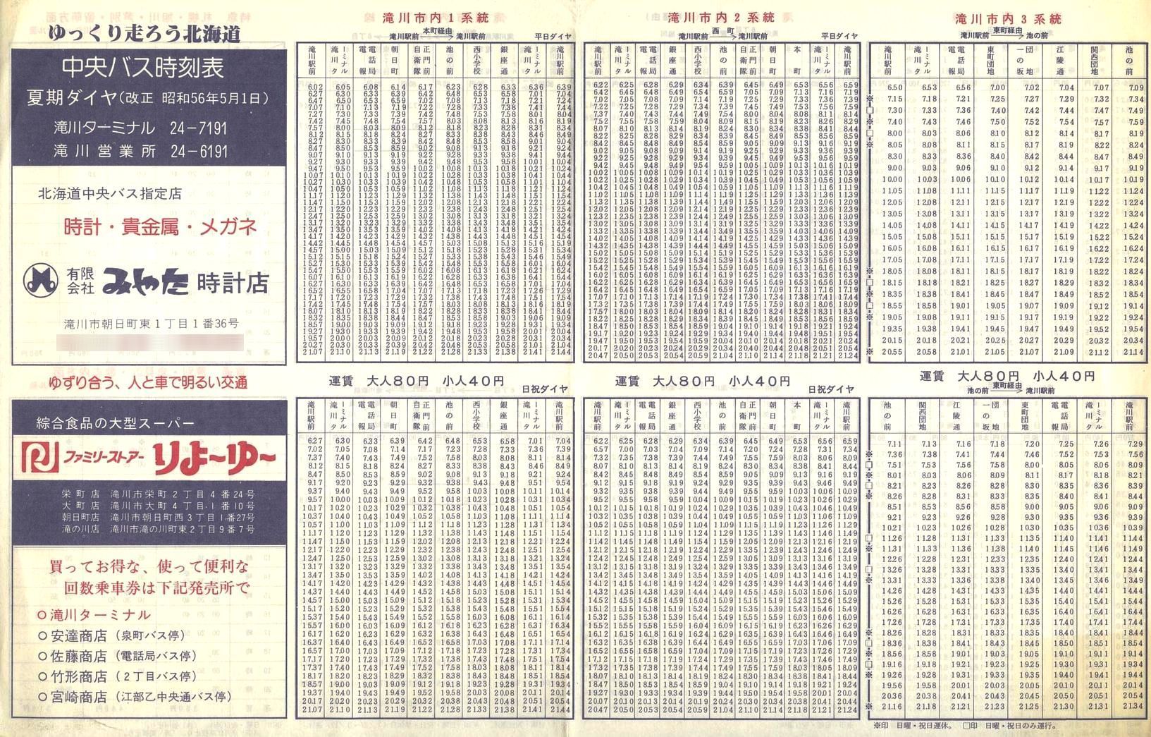 1981-05-01_kCoX(m)_s()\\