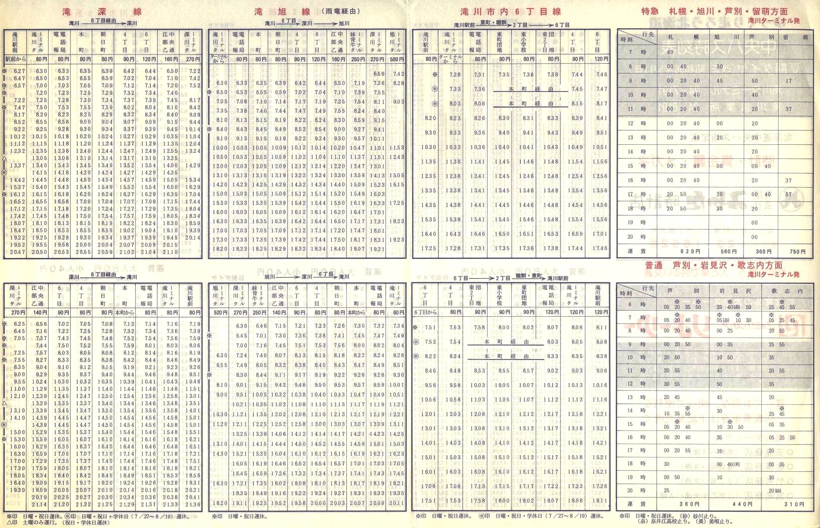 1981-05-01_kCoX(m)_s()\