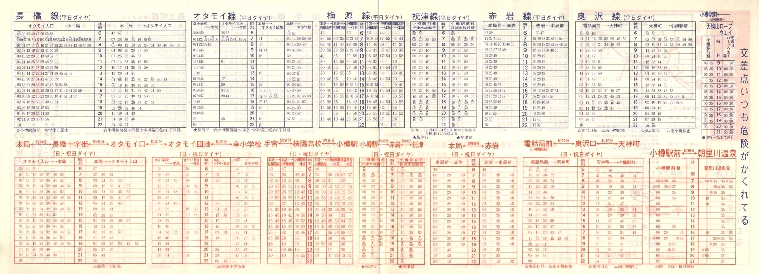 1981-05-01_kCoX(M)_Ms\