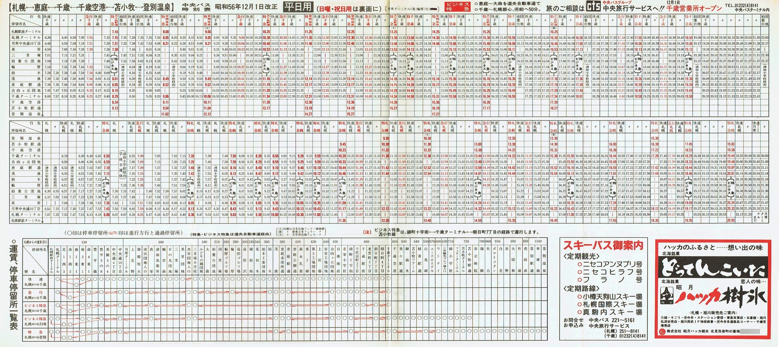 1981-12-01_kCoX(Dy)_oʉEϏqEΕʎ\\