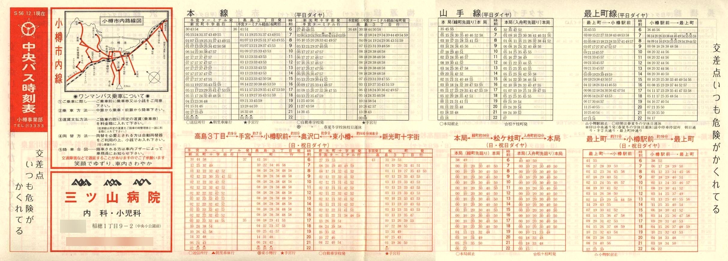 1981-12-01_kCoX(M)_Ms\\