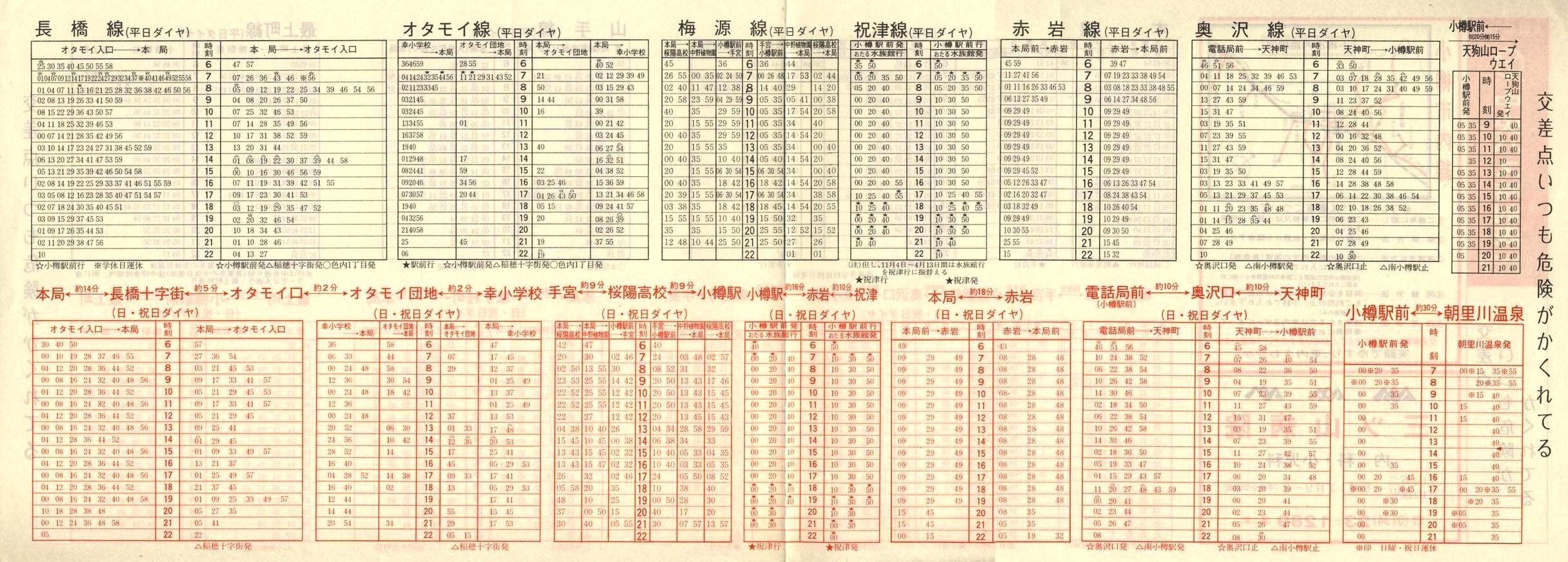 1981-12-01_kCoX(M)_Ms\