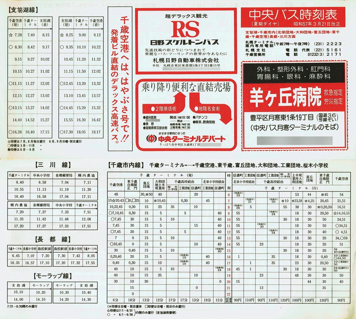 1982-03-21_kCoX(Dy)_x┌΁EΎsEsEOʎ\
