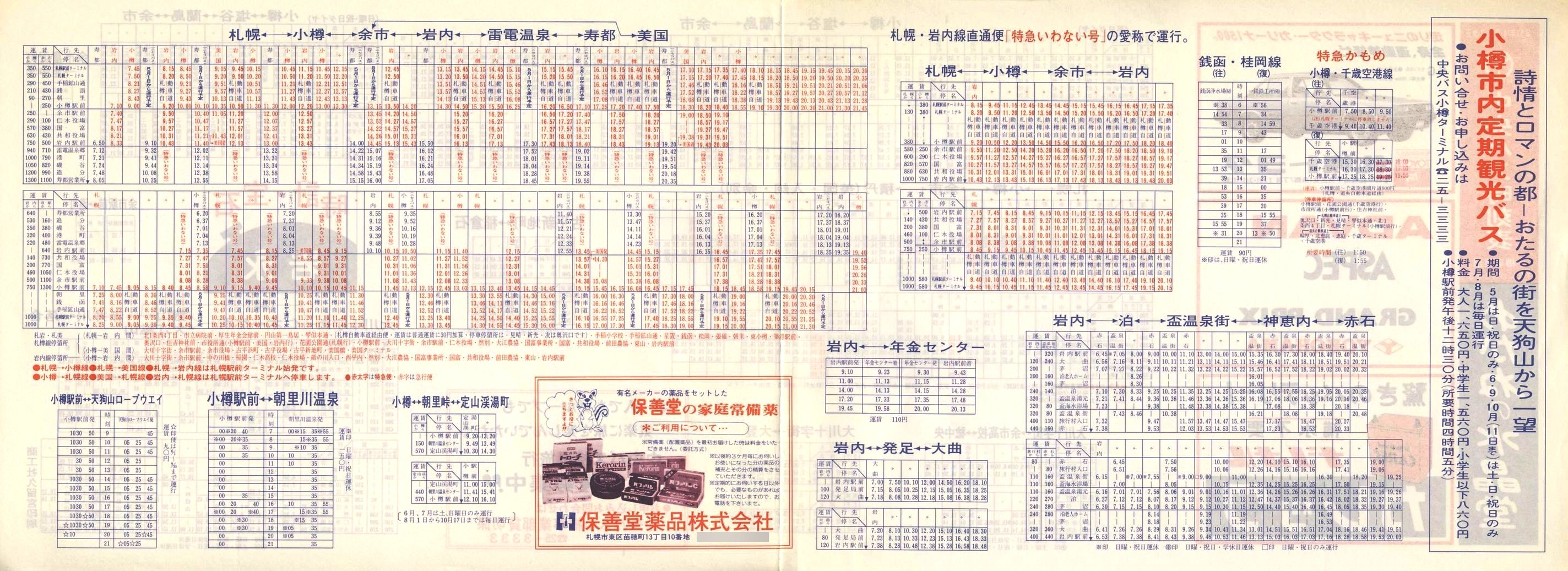 1982-04-21_kCoX(M)_MƕǓxO\