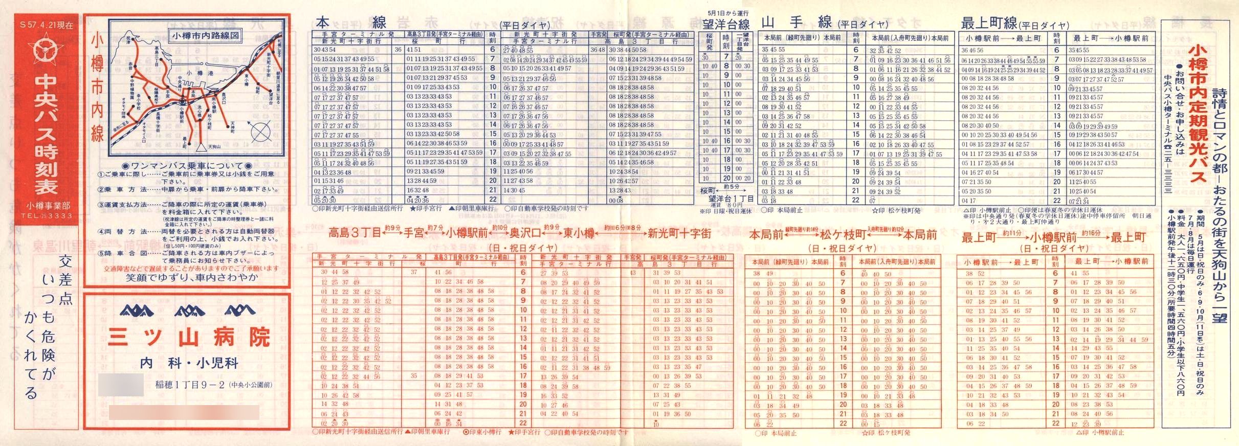 1982-04-21_kCoX(M)_Ms\\