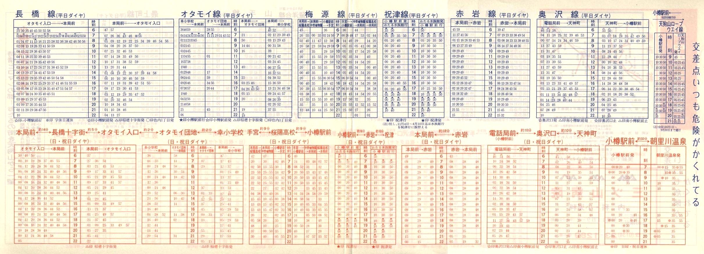 1982-04-21_kCoX(M)_Ms\