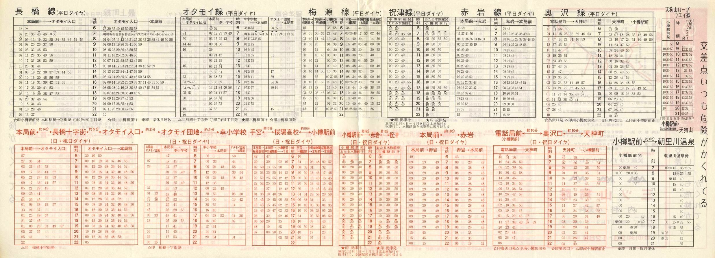 1982-12-01_kCoX(M)_Ms\