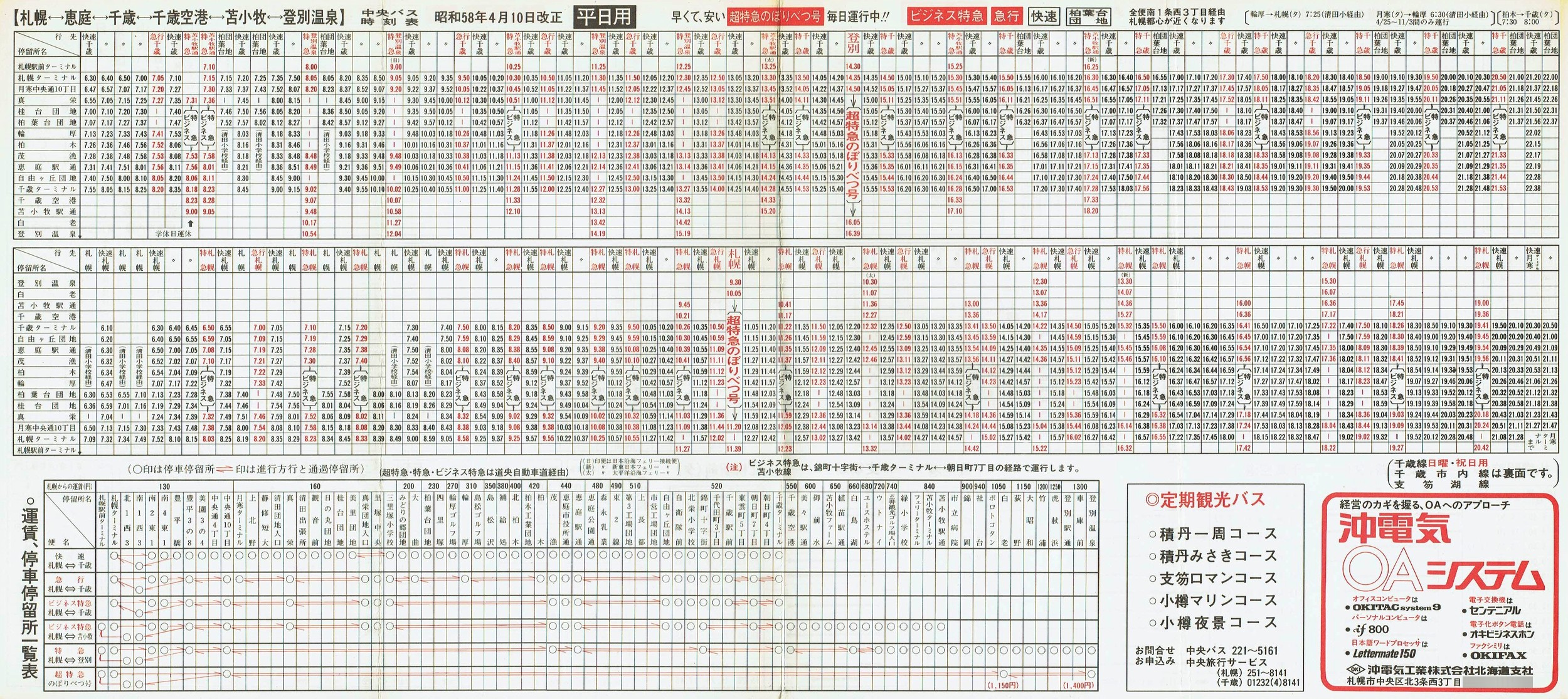 1983-04-10_kCoX(Dy)_oʉEϏqE΁EΎsEx┌Εʎ\\