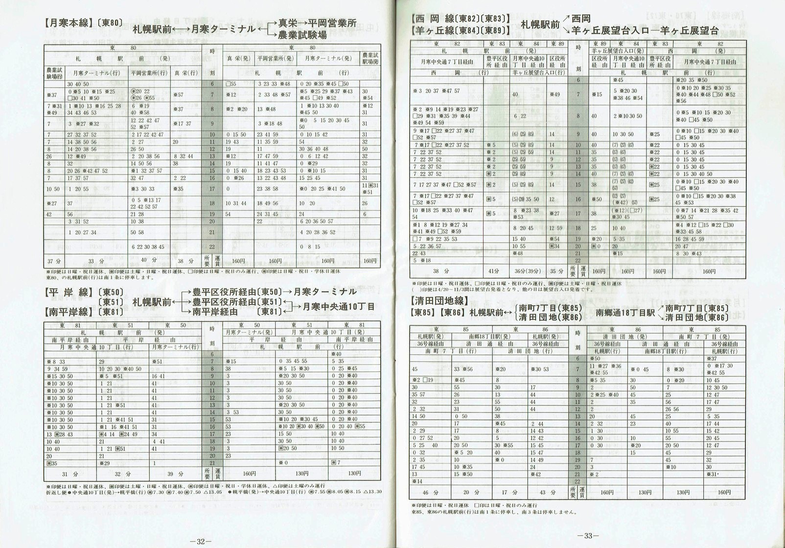 1983-04-10_kCoX(Dy)_DyǓq\_32-33