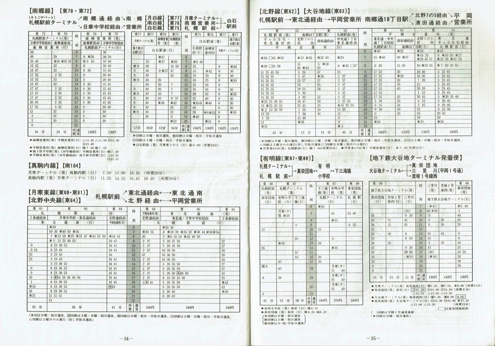 1983-04-10_kCoX(Dy)_DyǓq\_34-35