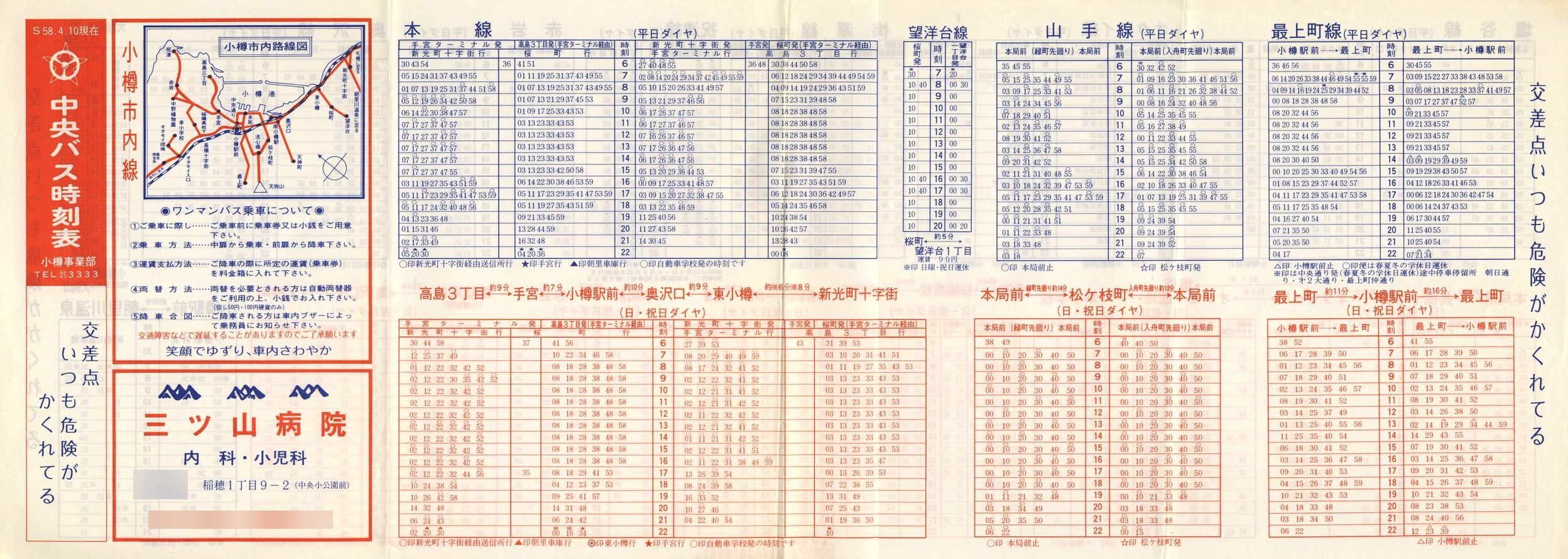 1983-04-10_kCoX(M)_Ms\\