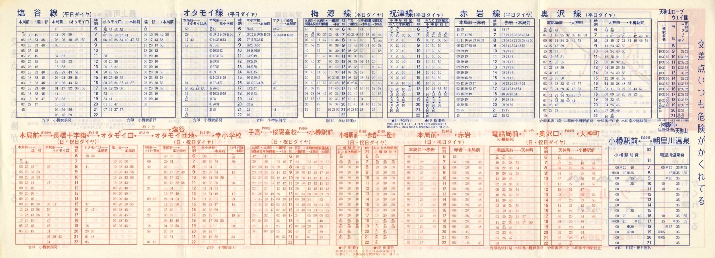 1983-04-10_kCoX(M)_Ms\