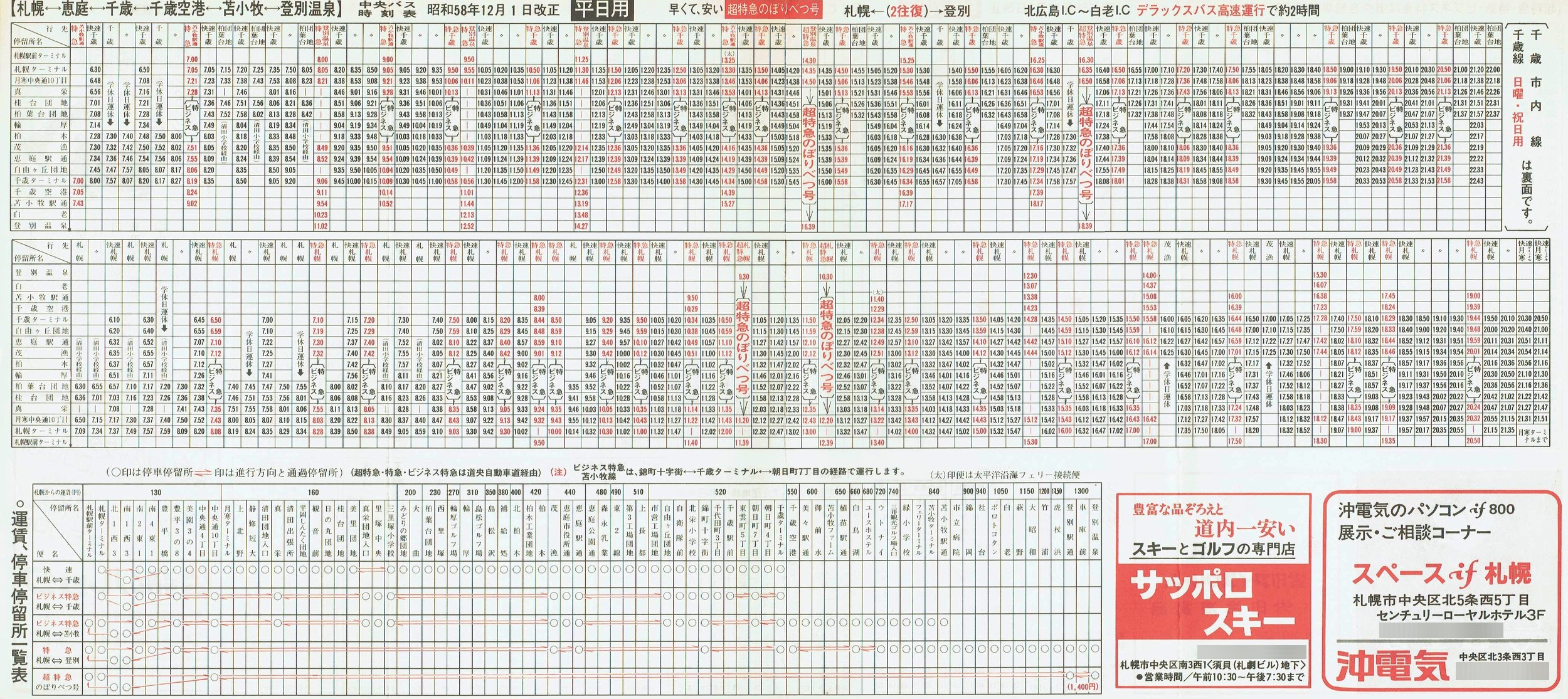 1983-12-01_kCoX(Dy)_oʉEϏqE΁EΎsEx┌Εʎ\\