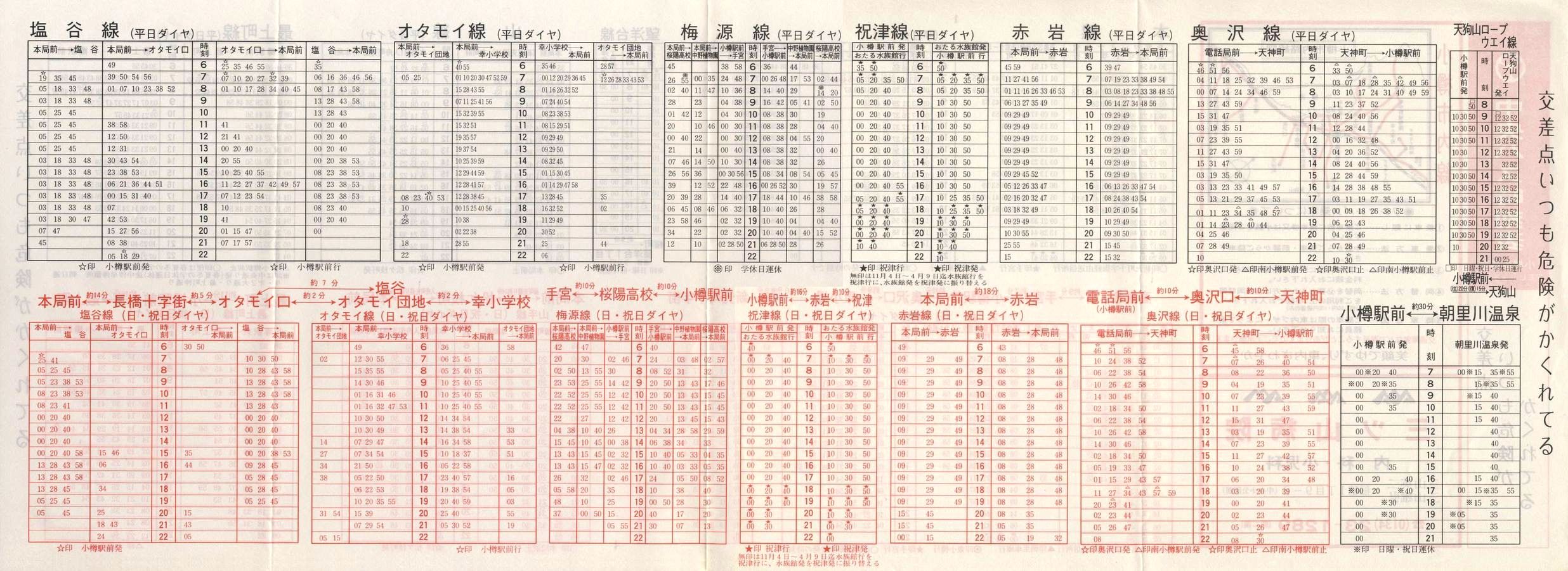 1983-12-01_kCoX(M)_Ms\
