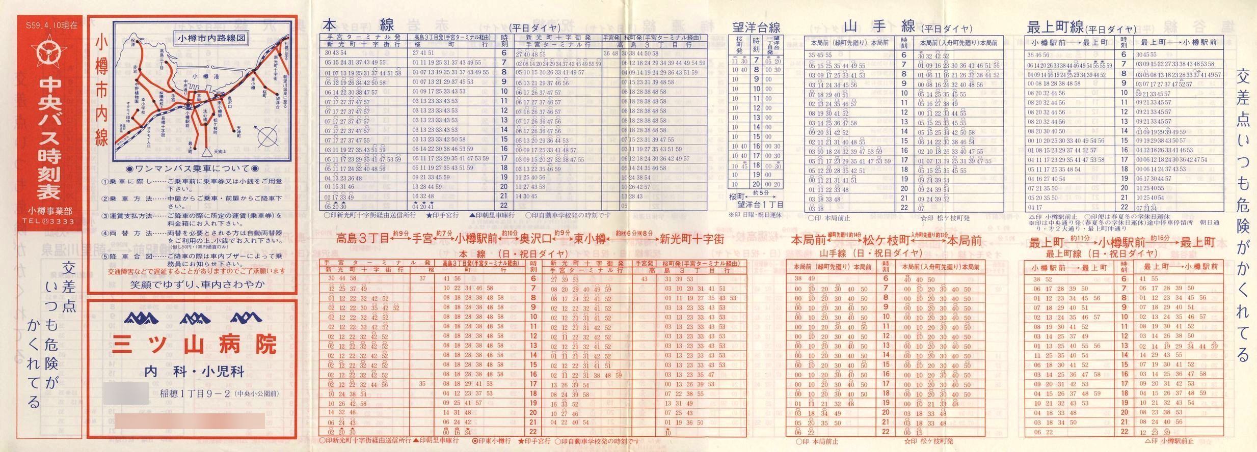 1984-04-10_kCoX(M)_Ms\\
