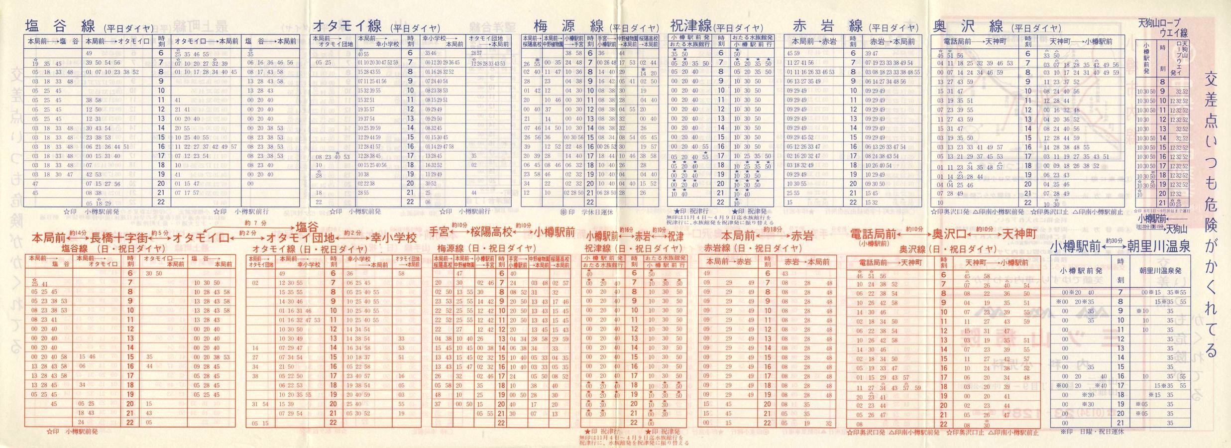 1984-04-10_kCoX(M)_Ms\