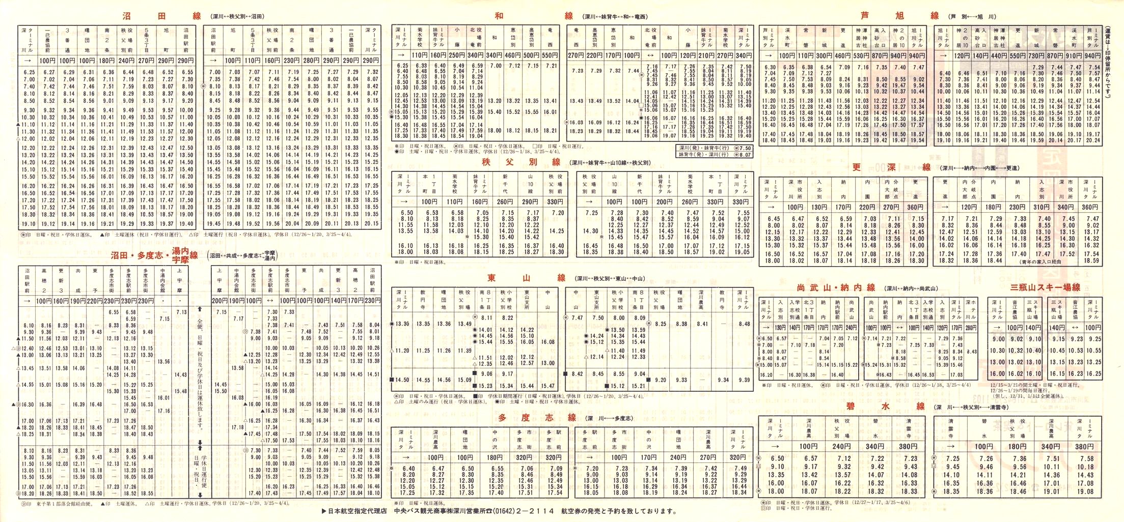 1984-12-01_kCoX(m)_[Ǔ\