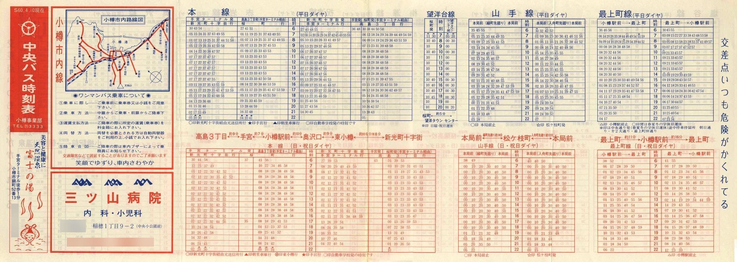1985-04-10_kCoX(M)_Ms\\