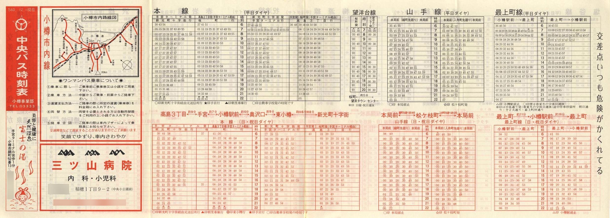 1985-12-01_kCoX(M)_Ms\\