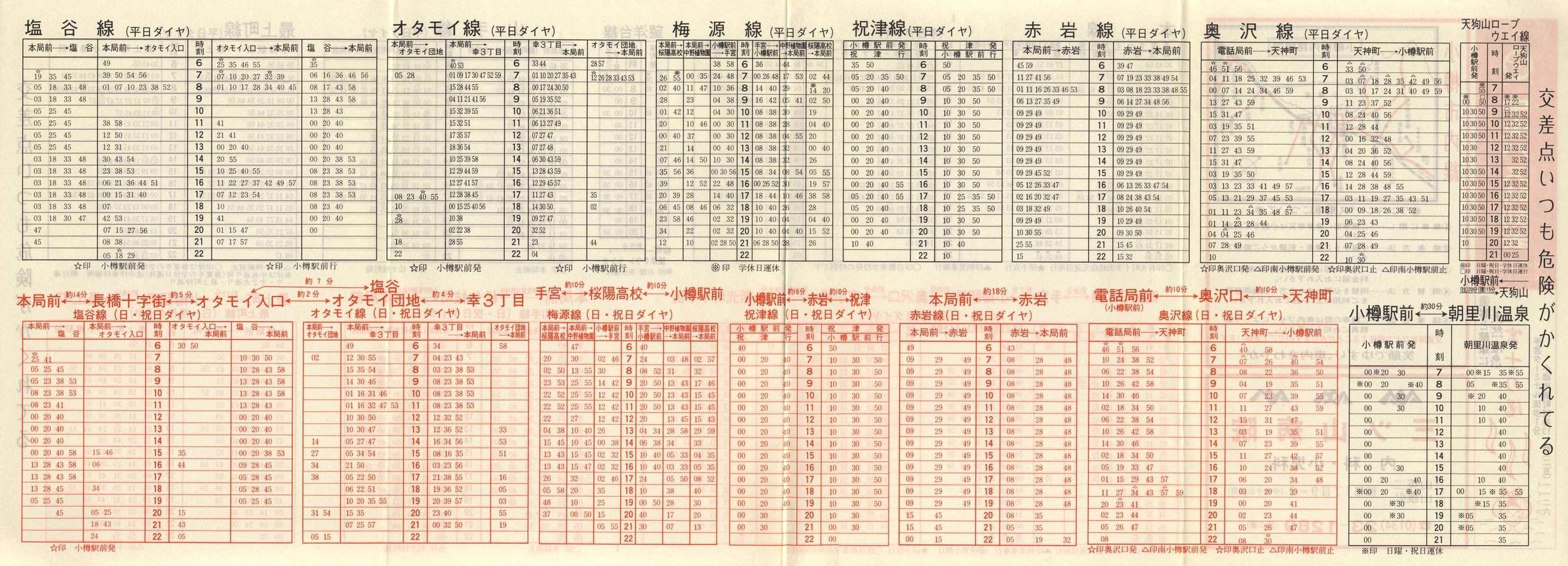 1985-12-01_kCoX(M)_Ms\